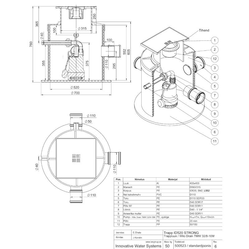 Strong pumpla reoveele ja sademeveele - Image 17