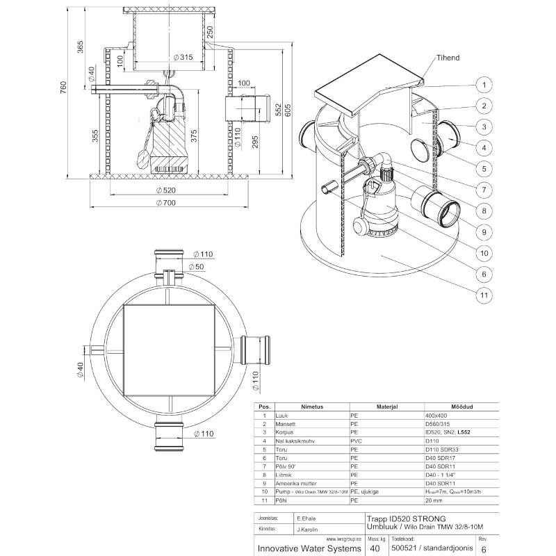Strong pumpla reoveele ja sademeveele - Image 21