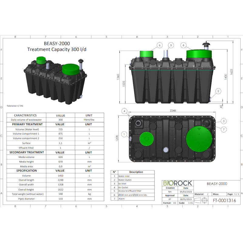 Beasy-2000 biopuhasti - Image 3